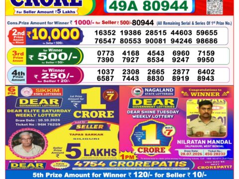 Nagaland State Lottery Result 14/10/2026