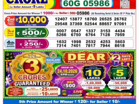 Nagaland State Lottery Result 22/10/2026