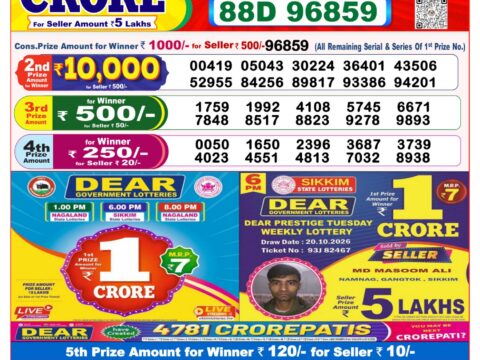 Nagaland State Lottery Result 27/10/2026
