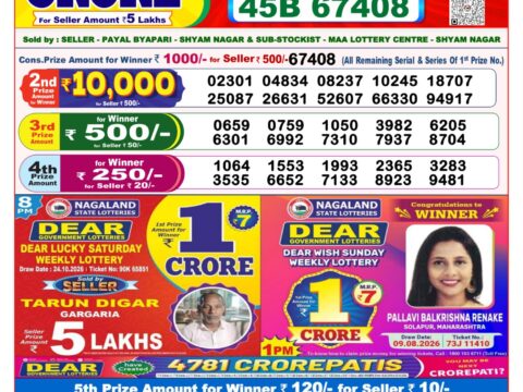 Nagaland State Lottery Result 30/10/2026