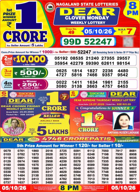 Nagaland State Lottery Result 05/10/2026