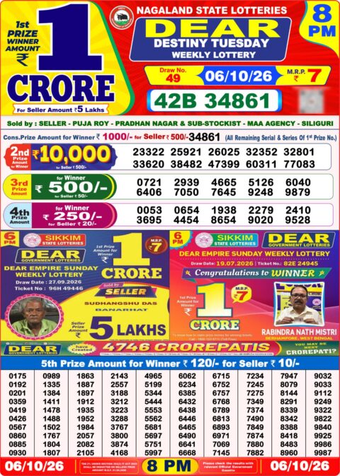 Nagaland State Lottery Result 06/10/2026