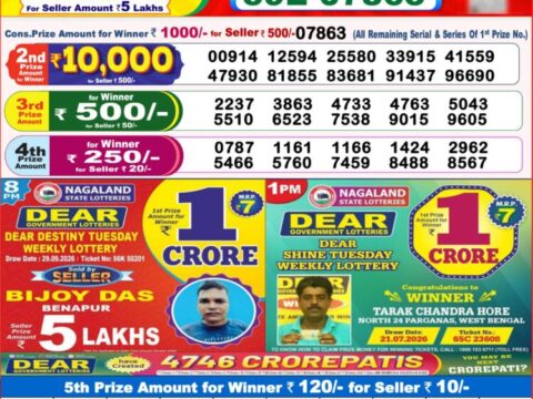 Nagaland State Lottery Result 07/10/2026