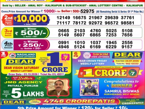 Nagaland State Lottery Result 10/10/2026