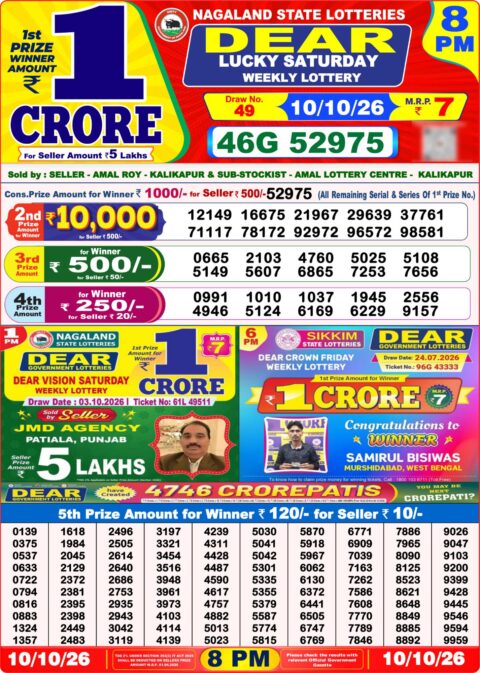 Nagaland State Lottery Result 10/10/2026