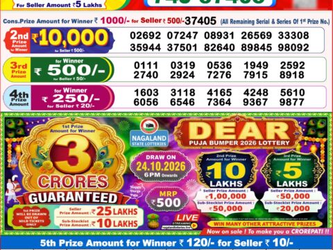 Nagaland State Lottery Result 12/10/2026