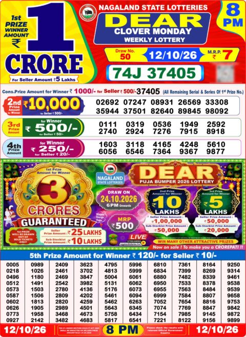 Nagaland State Lottery Result 12/10/2026