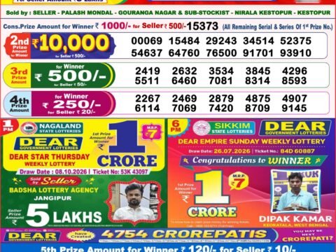 Nagaland State Lottery Result 13/10/2026