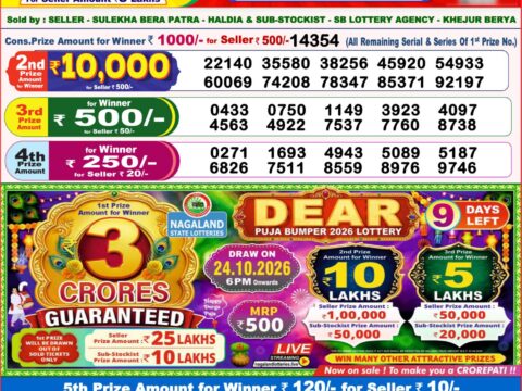 Nagaland State Lottery Result 15/10/2026