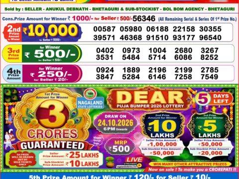Nagaland State Lottery Result 19/10/2026