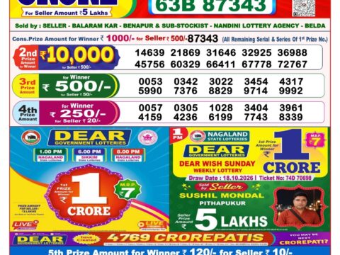 Nagaland State Lottery Result 23/10/2026
