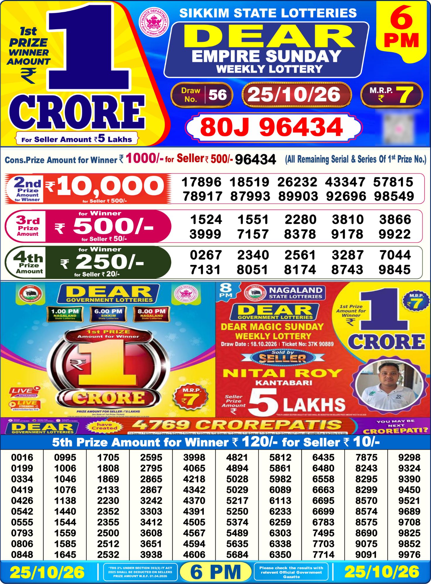Dear Lottery 6PM Result
