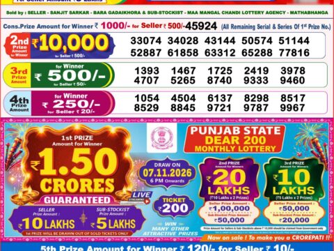 Nagaland State Lottery Result 26/10/2026
