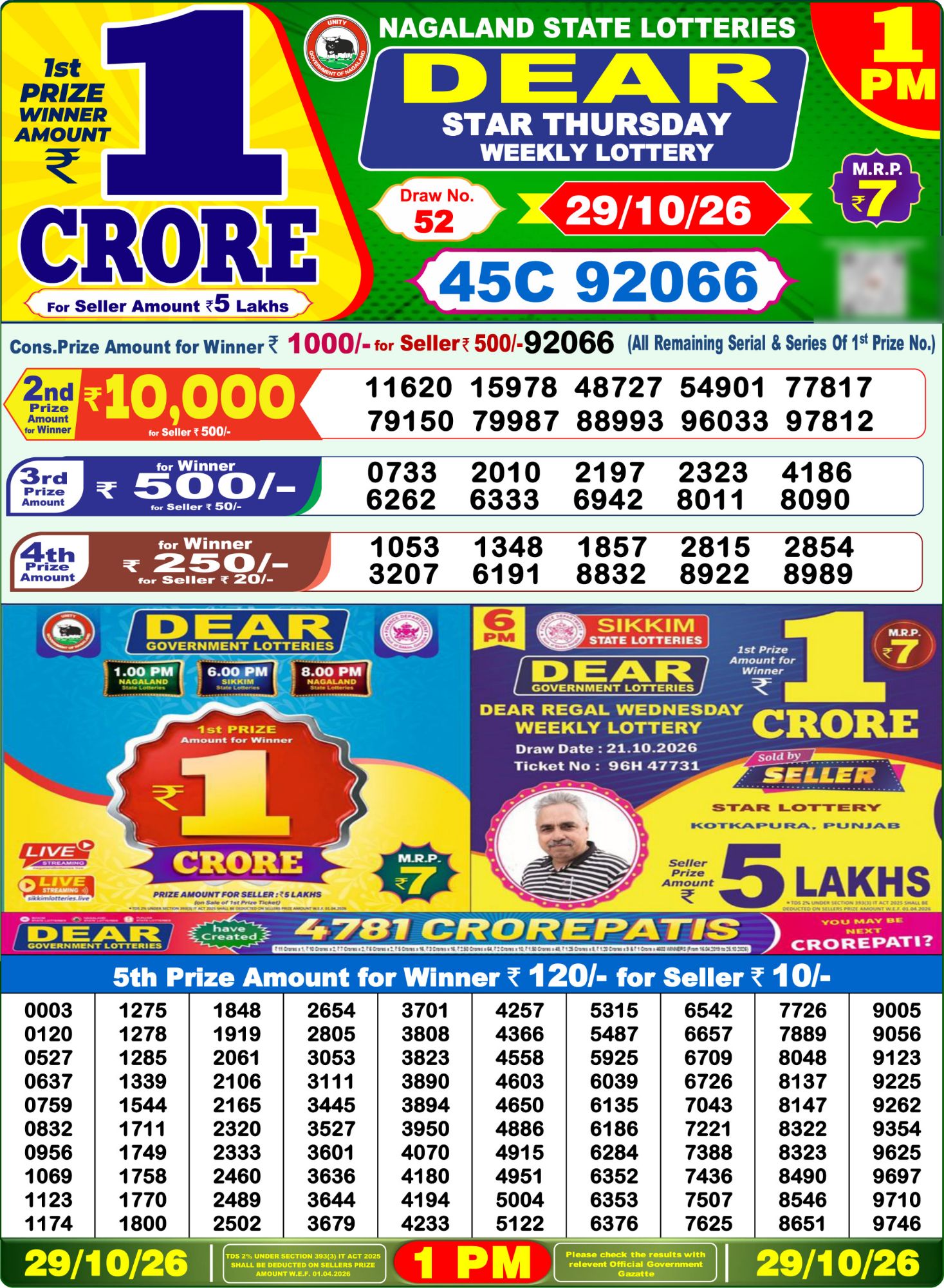 Dear Lottery 1PM Result