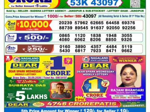 Nagaland State Lottery Result 08/10/2026