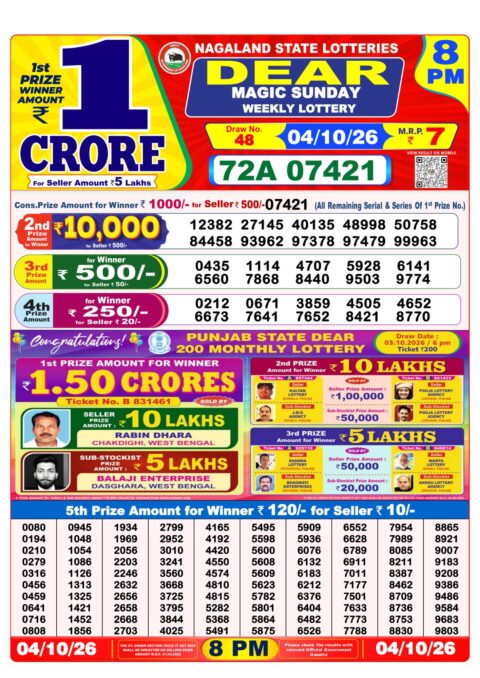 Nagaland State Lottery Result 04/10/2026