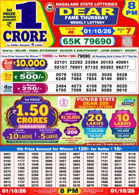 Nagaland State Lottery Result 01/10/2026