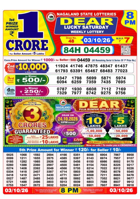 Nagaland State Lottery Result 03/10/2026